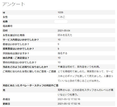 くみこ5.12