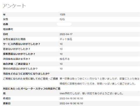 ねね5.8