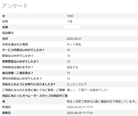 7.5つき