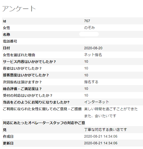 のぞみ8.22 2