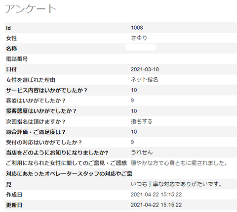 さゆり4.22