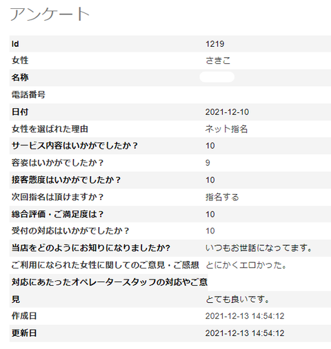 さきこ12.16