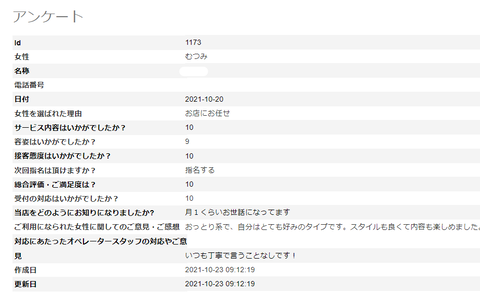 むつみ10.23