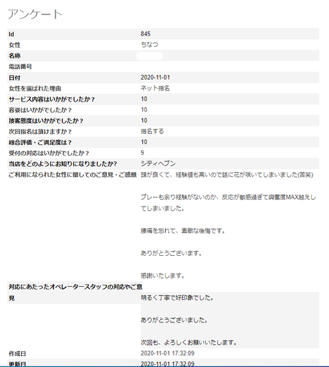 ちなつ11.1-2