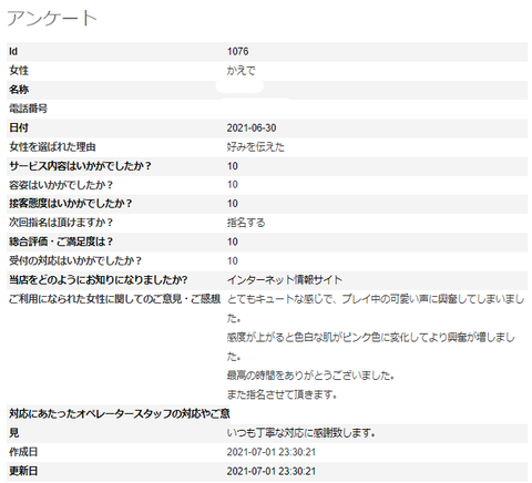 かえで7.4