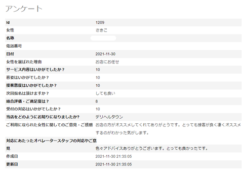 さきこ12.5