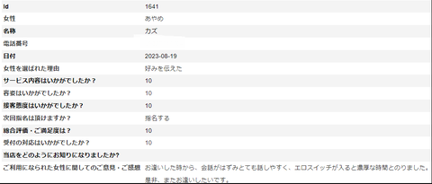 ayame