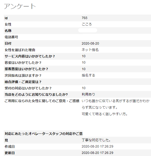 こころ8.22