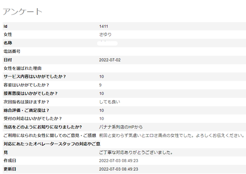7.5さゆり