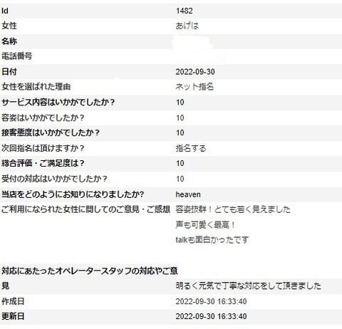 ageha0930
