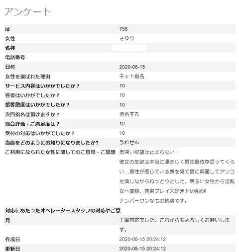 さゆり8.16