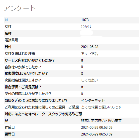 わかば7.4