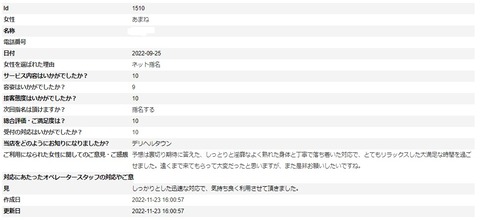 あまね