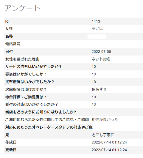 あげは