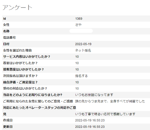 さや5.20