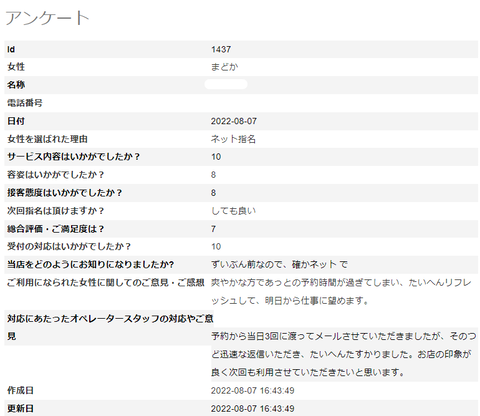 まどか8.22