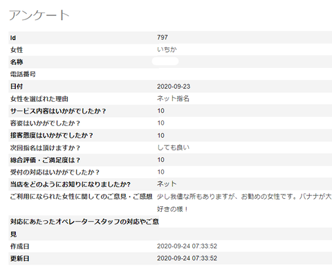9.24いちか