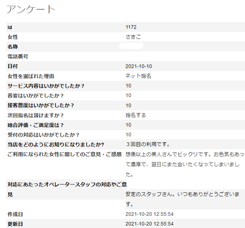 さきこ10.20