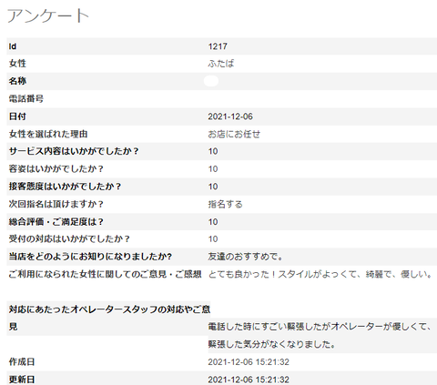 ふたば12.16