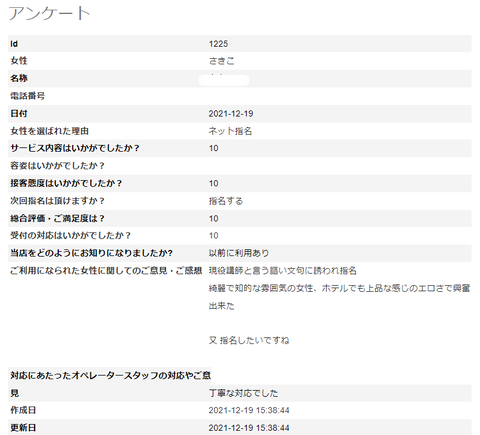 さきこ12.29