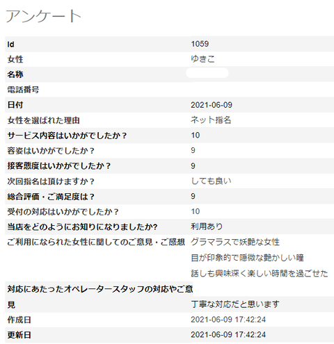6.9ゆきこ