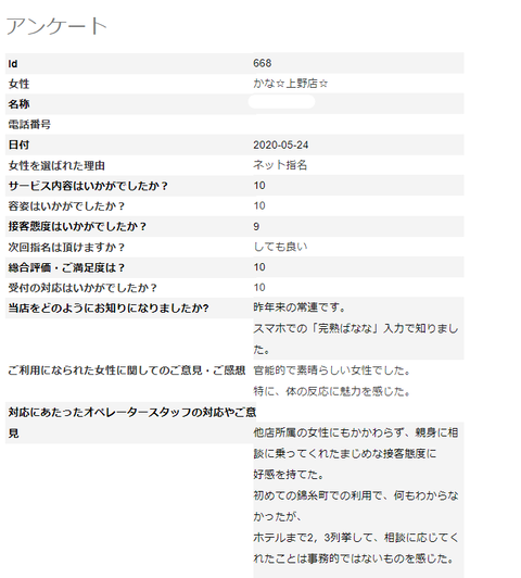 上野店 かな