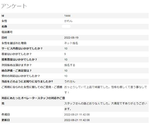 かれん8.22