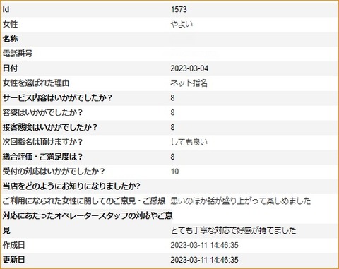 やよい アンケート