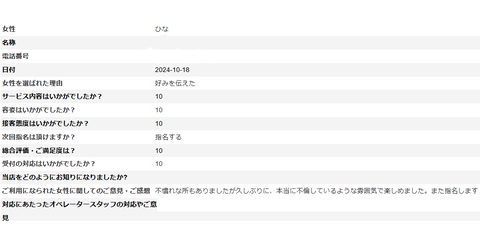 ひなさんアンケート