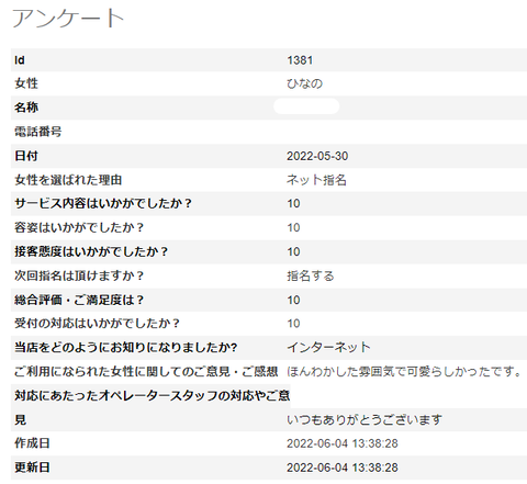 ひなの6.10