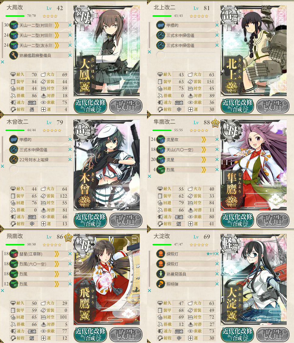 艦これ 3 3 アルフォンシーノ方面 海域情報 艦これ日記 白羊の記録紙