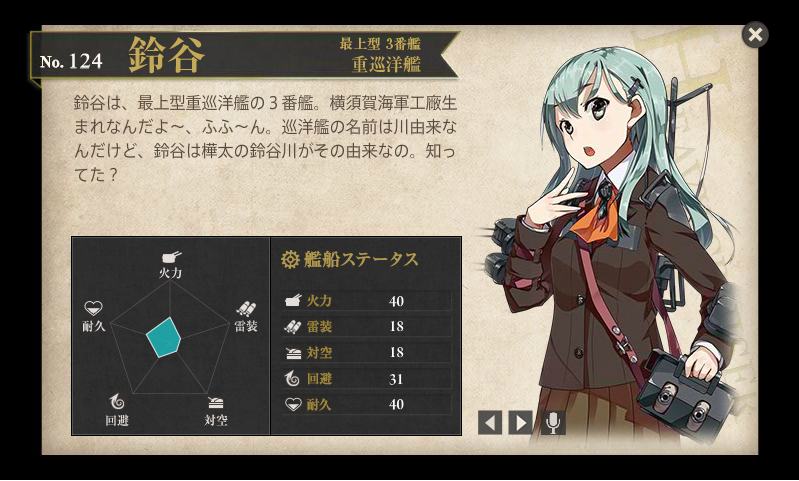 艦これ おすすめの鈴谷建造レシピ 鈴谷レシピヲ俺にッ レシピ 艦これよくある疑問や質問まとめ 艦これ おすすめの鈴谷建造レシピ 鈴谷レシピヲ俺にッ レシピ 艦これよくある疑問や質問まとめ