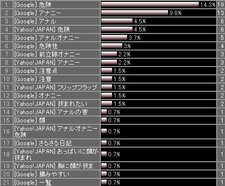 2011y08m13d_065355800