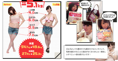 【悲報】日本人女性、ダイエット前のアイドルよりもデブだったｗｗｗ