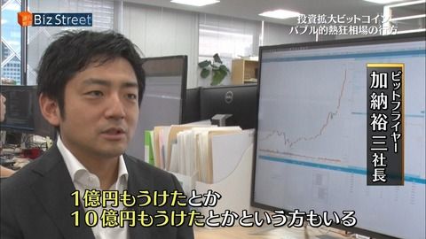 口数と会社の業績が連動するgumiの國光宏尚さん、過熱するビットコイン(仮想通貨)に「壮大なネズミ講＆ババ抜き、いつの時代も欲深い情弱がカモに」と批評