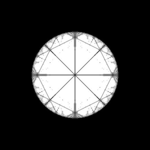200