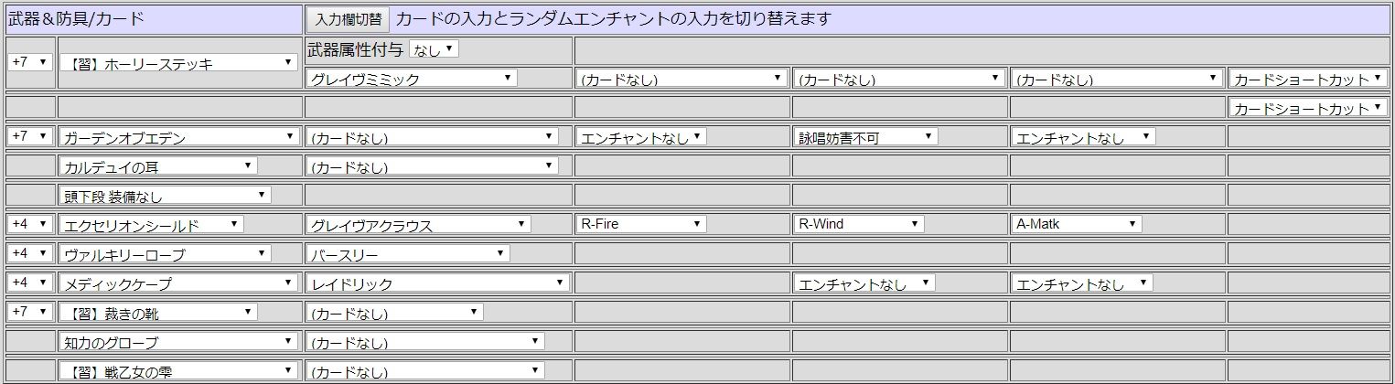 装備検証 Me アドラ ひみかの密か 装備検証 Me アドラ ひみかの密か