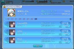 かんぱに☆ガールズまとめblog
