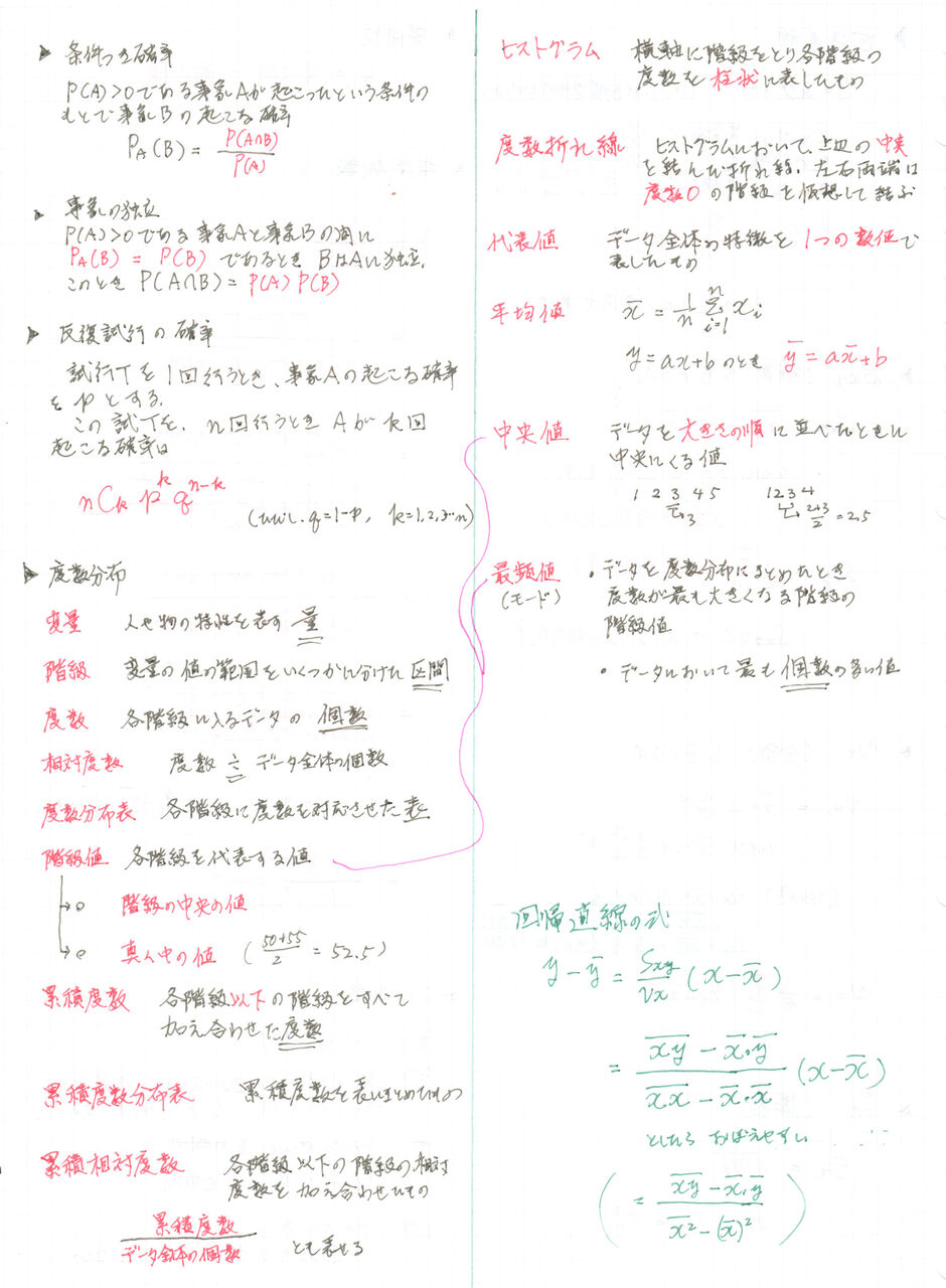 21年02月 還暦高専生 かんれき こうせんせい