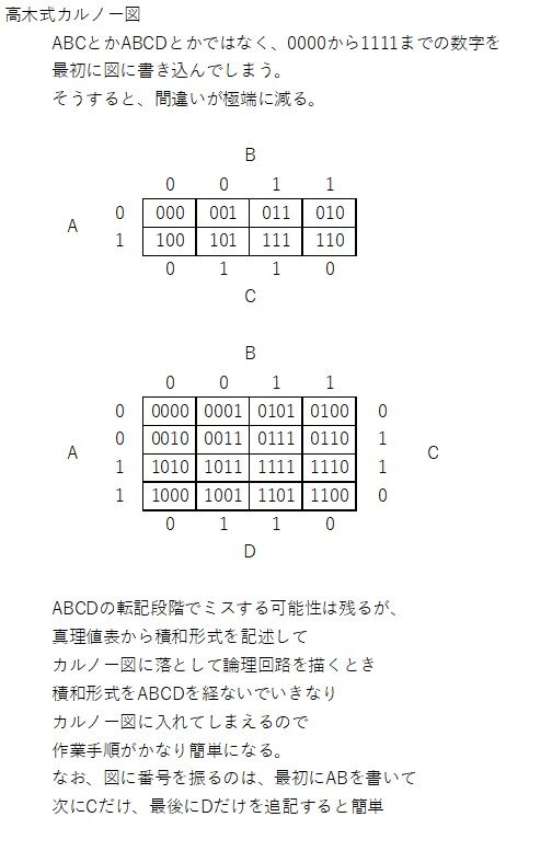 2年生 釧路高専定期試験対策 還暦高専生 かんれき こうせんせい 2年生 釧路高専定期試験対策 還暦高専生 かんれき こうせんせい