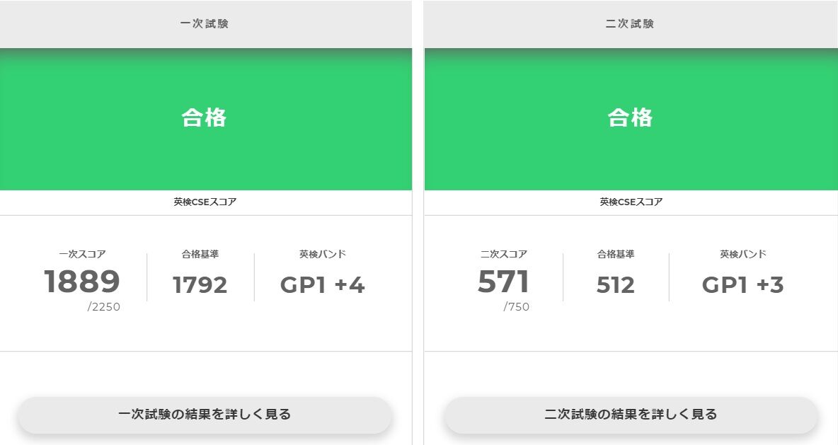 英検準1級 還暦高専生 かんれき こうせんせい 英検準1級 還暦高専生 かんれき こうせんせい