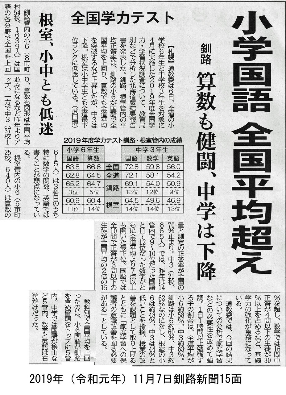 中学数学よ 早く覚醒せよ 還暦高専生 かんれき こうせんせい 中学数学よ 早く覚醒せよ 還暦高専生 かんれき こうせんせい