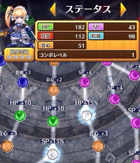 フォースタークリスマスのソフィステータス