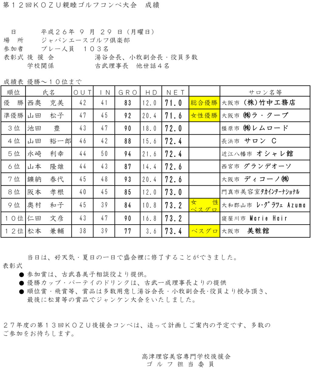 高津理容美容専門学校後援会