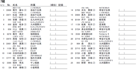 8記録会