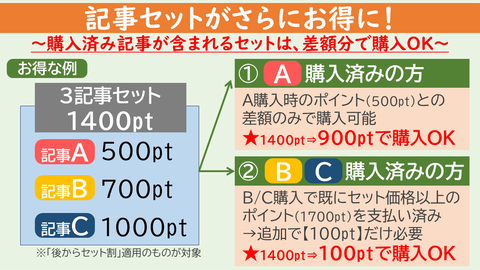 kijiset
