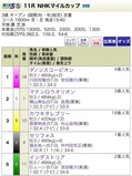 NHK¥Þ¥¤¥ë£Ã¤Î²ó¸Ü➁