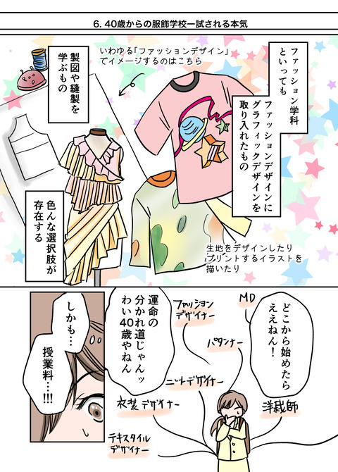 ゼロからアパレルブランドを立ち上げたとある1年の記録_出力_013