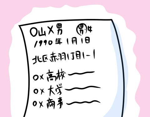 表こころブログ_ついに開けた、妻子もちイケメン上司の生年月日4