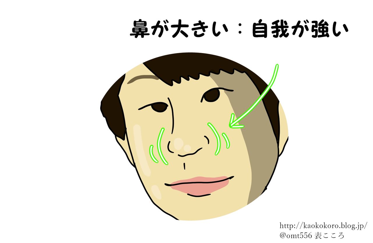 News小山慶一郎と未成年飲酒を占う 手相 人相 四柱推命 顔と心の毎日 By表こころ